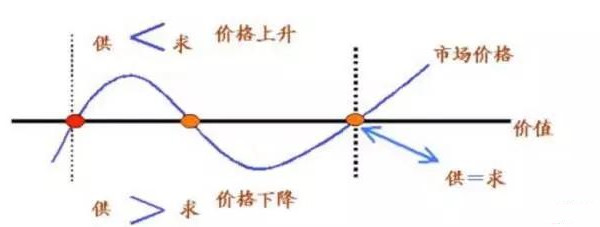 藥渣烘干機(jī)市場(chǎng)供需 藥渣烘干機(jī)市場(chǎng)供需